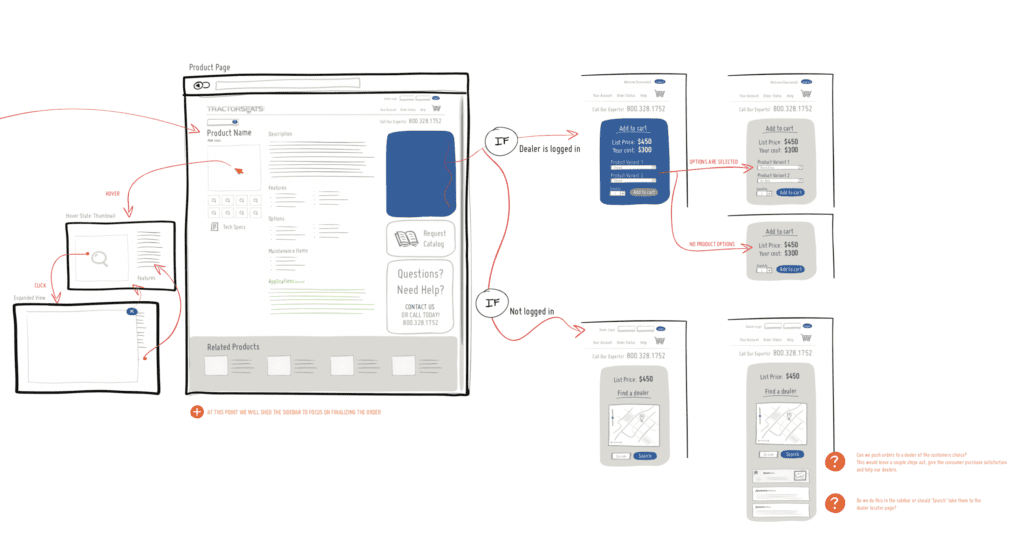 Interactive Sketching Notation